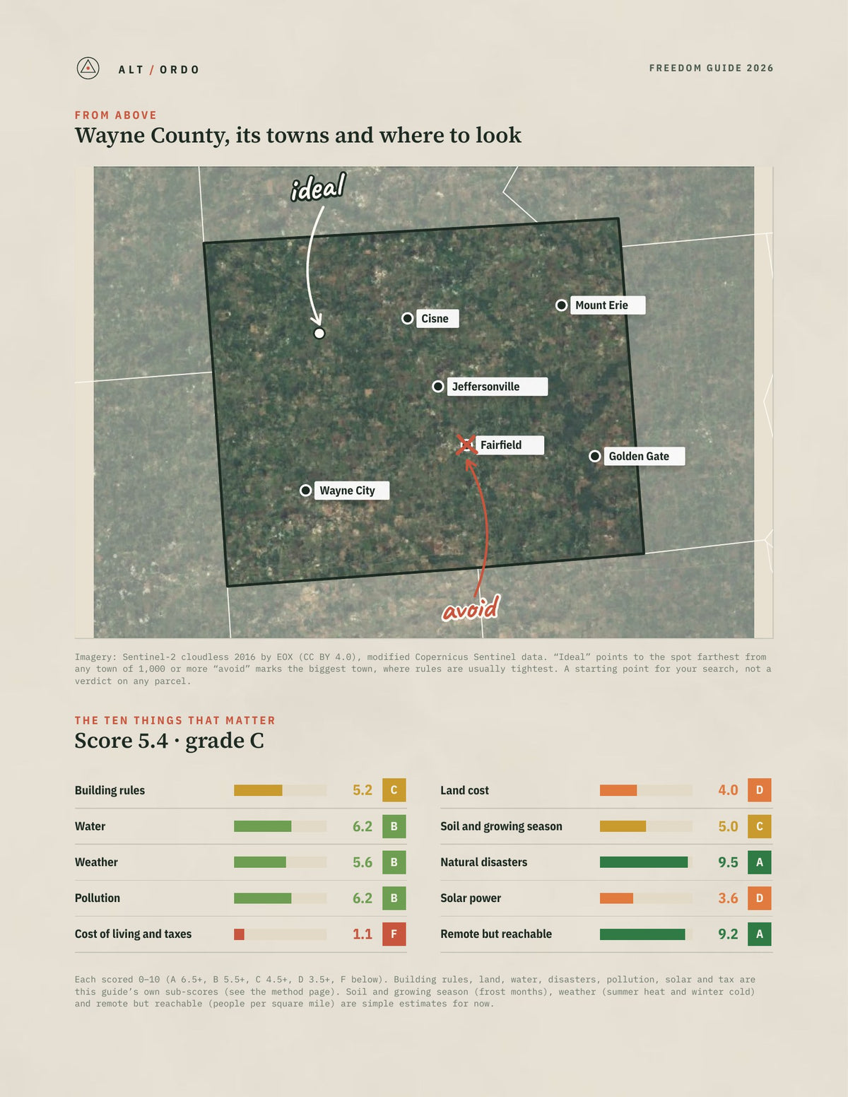 Wayne County, Illinois Off-Grid Guide 2026 from above