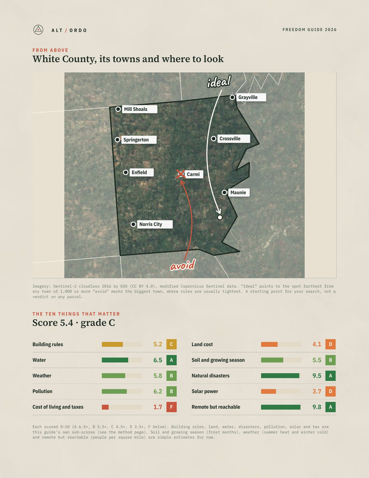 White County, Illinois Off-Grid Guide 2026 from above