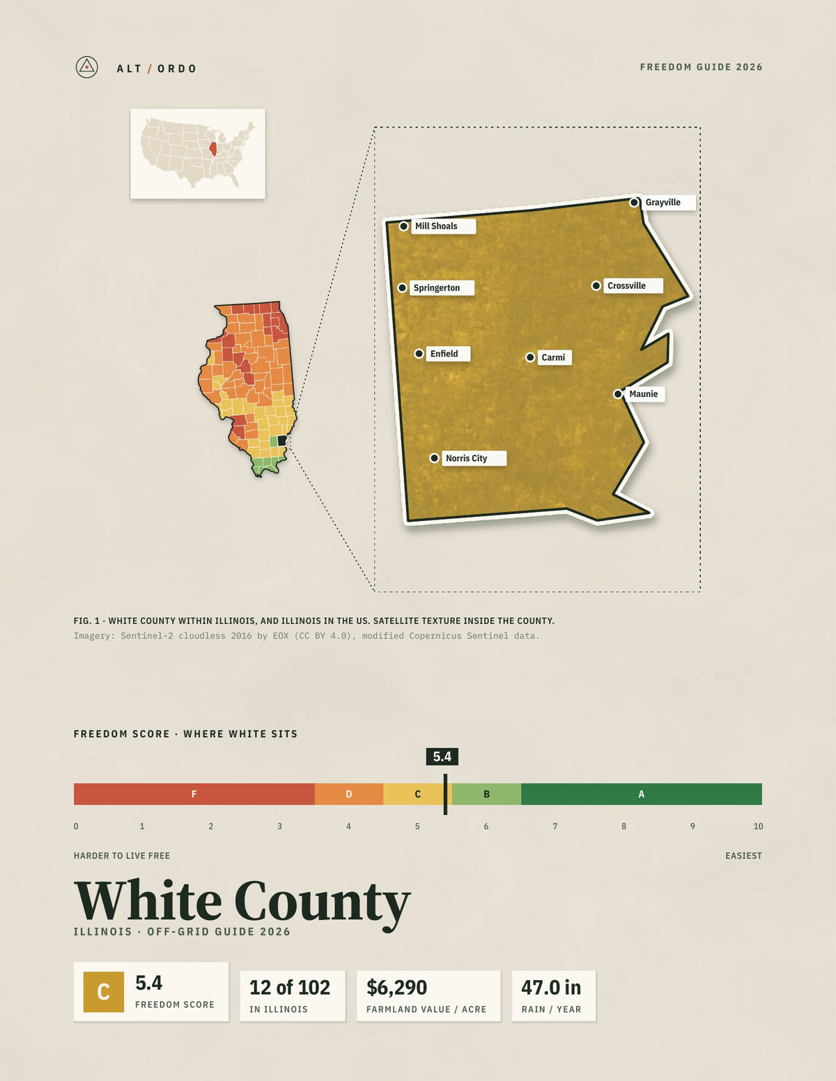 White County, Illinois Off-Grid Guide 2026