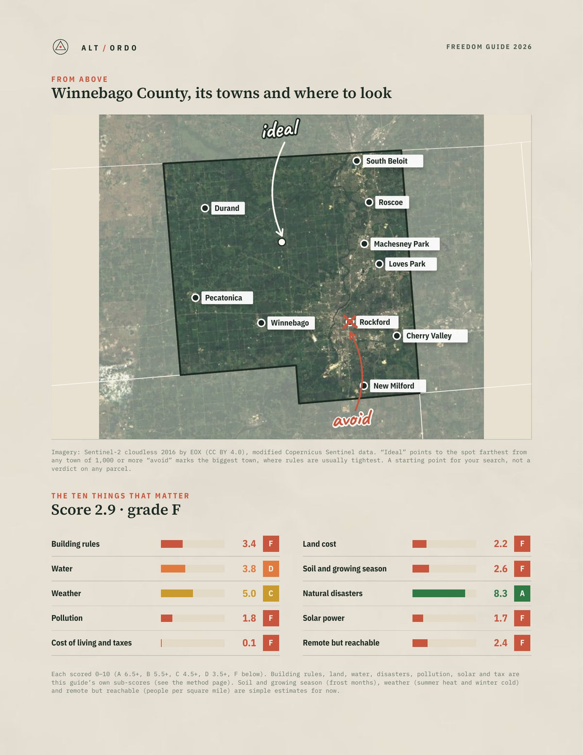 Winnebago County, Illinois Off-Grid Guide 2026 from above