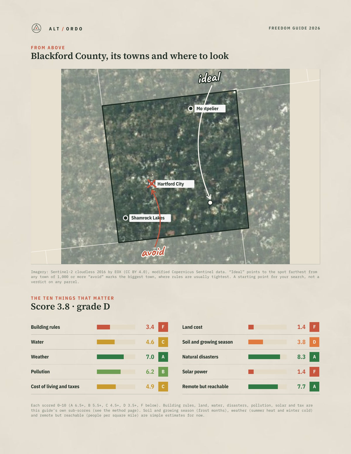 Blackford County, Indiana Off-Grid Guide 2026 from above
