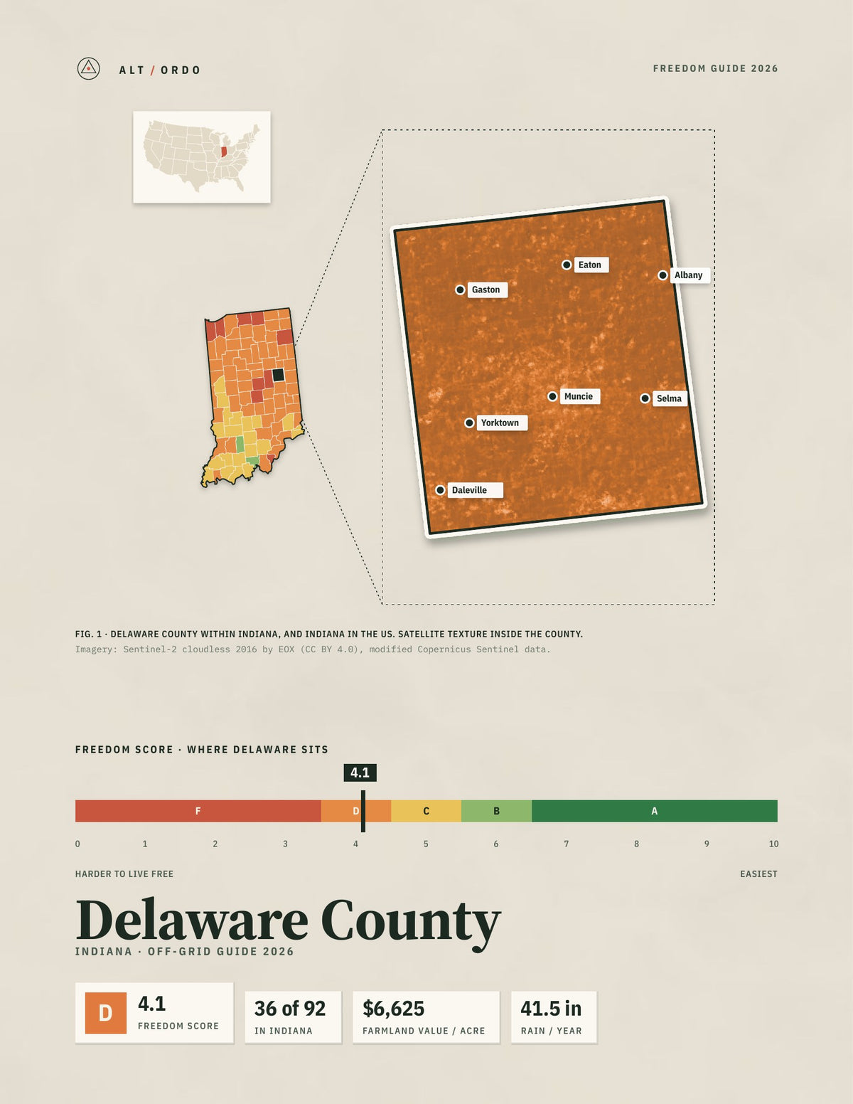 Delaware County, Indiana Off-Grid Guide 2026