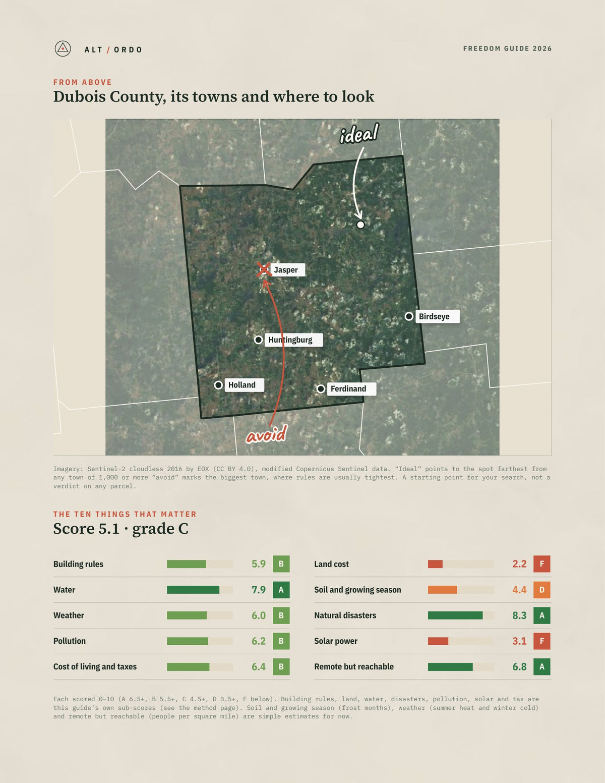 Dubois County, Indiana Off-Grid Guide 2026 from above