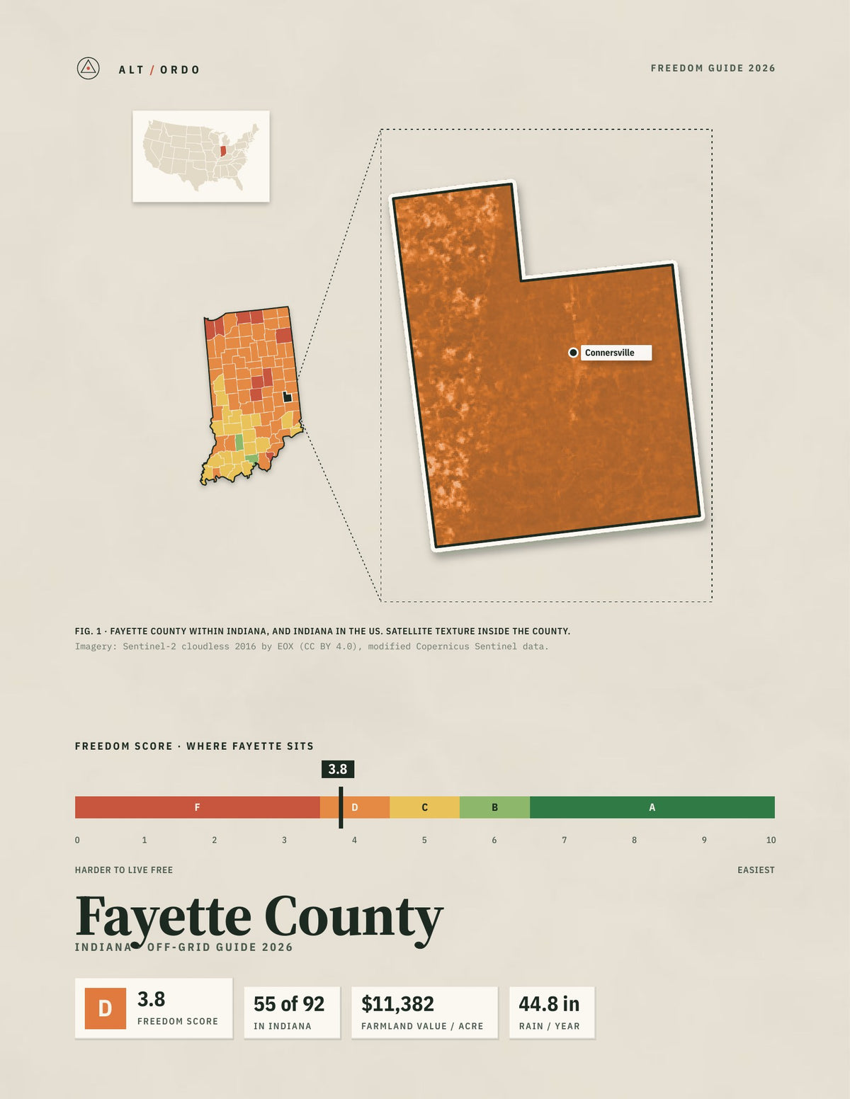Fayette County, Indiana Off-Grid Guide 2026