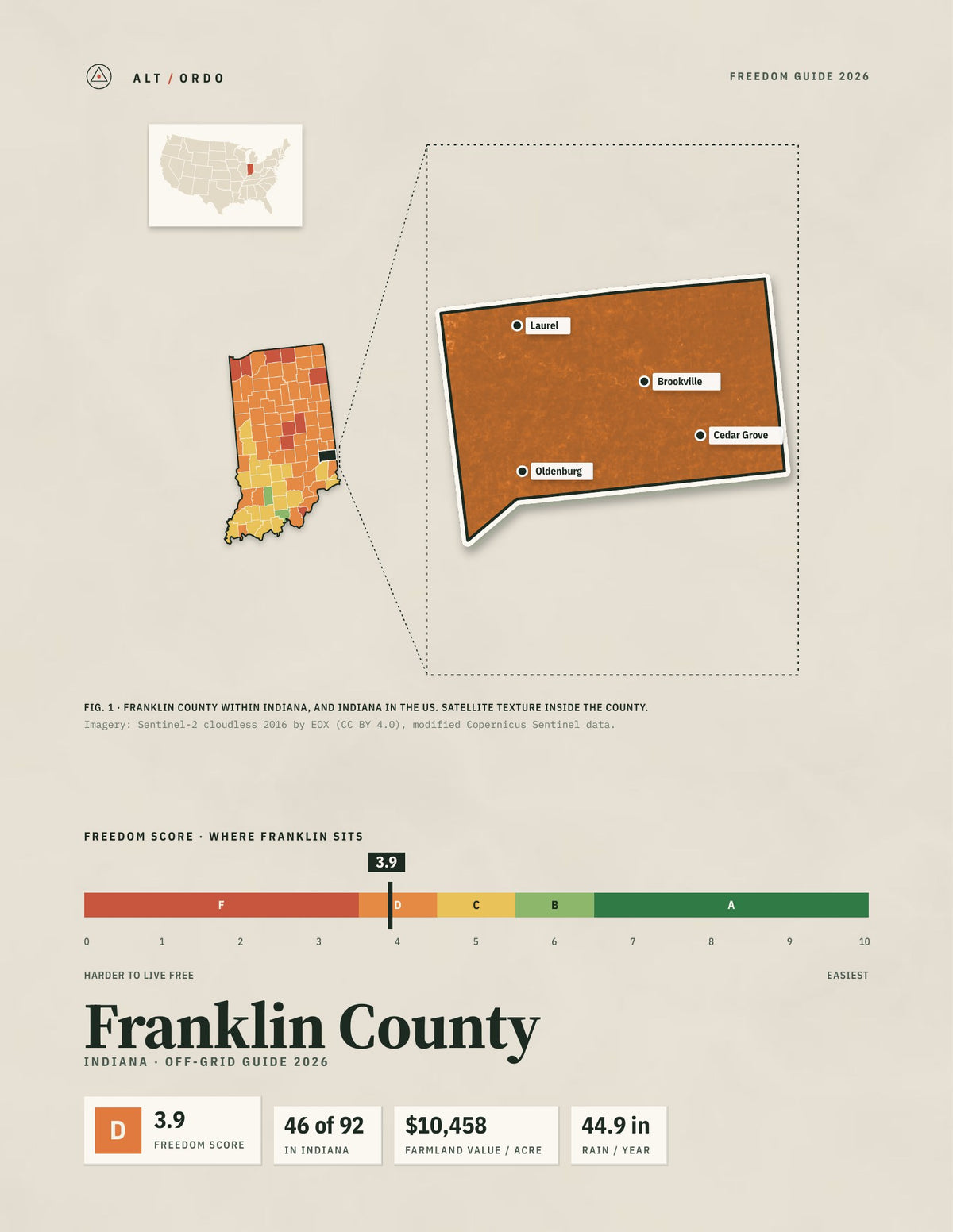 Franklin County, Indiana Off-Grid Guide 2026