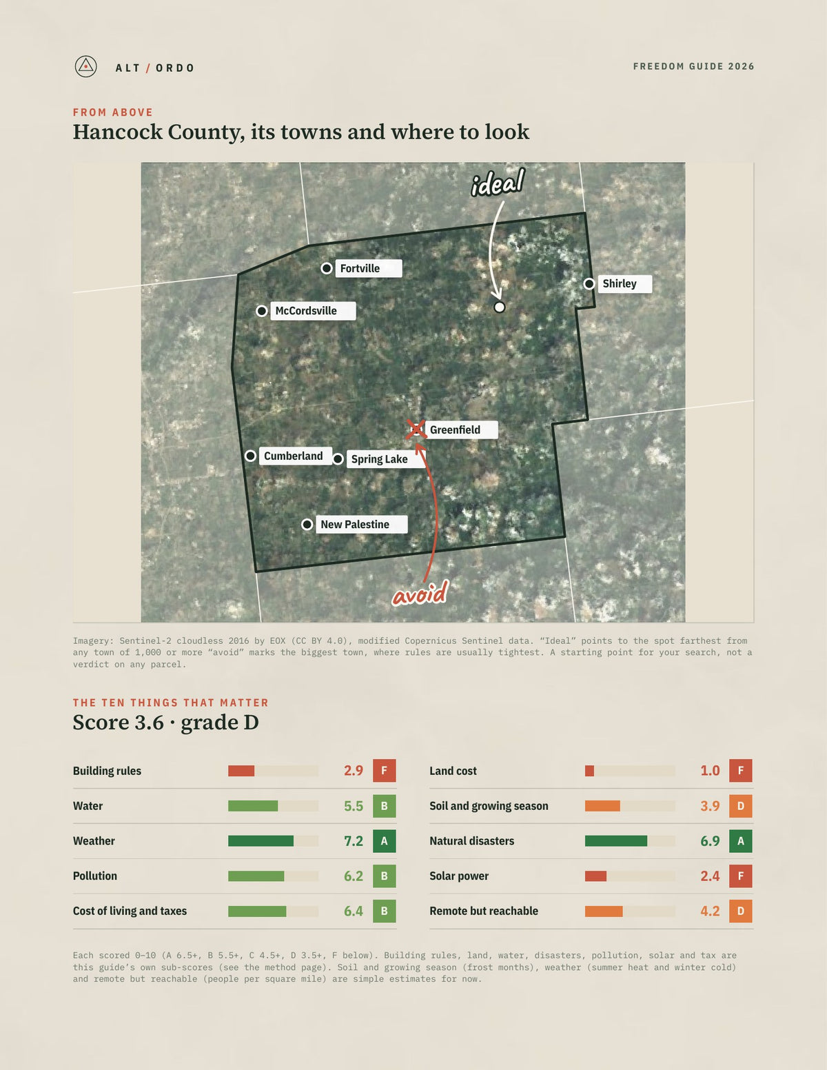 Hancock County, Indiana Off-Grid Guide 2026 from above