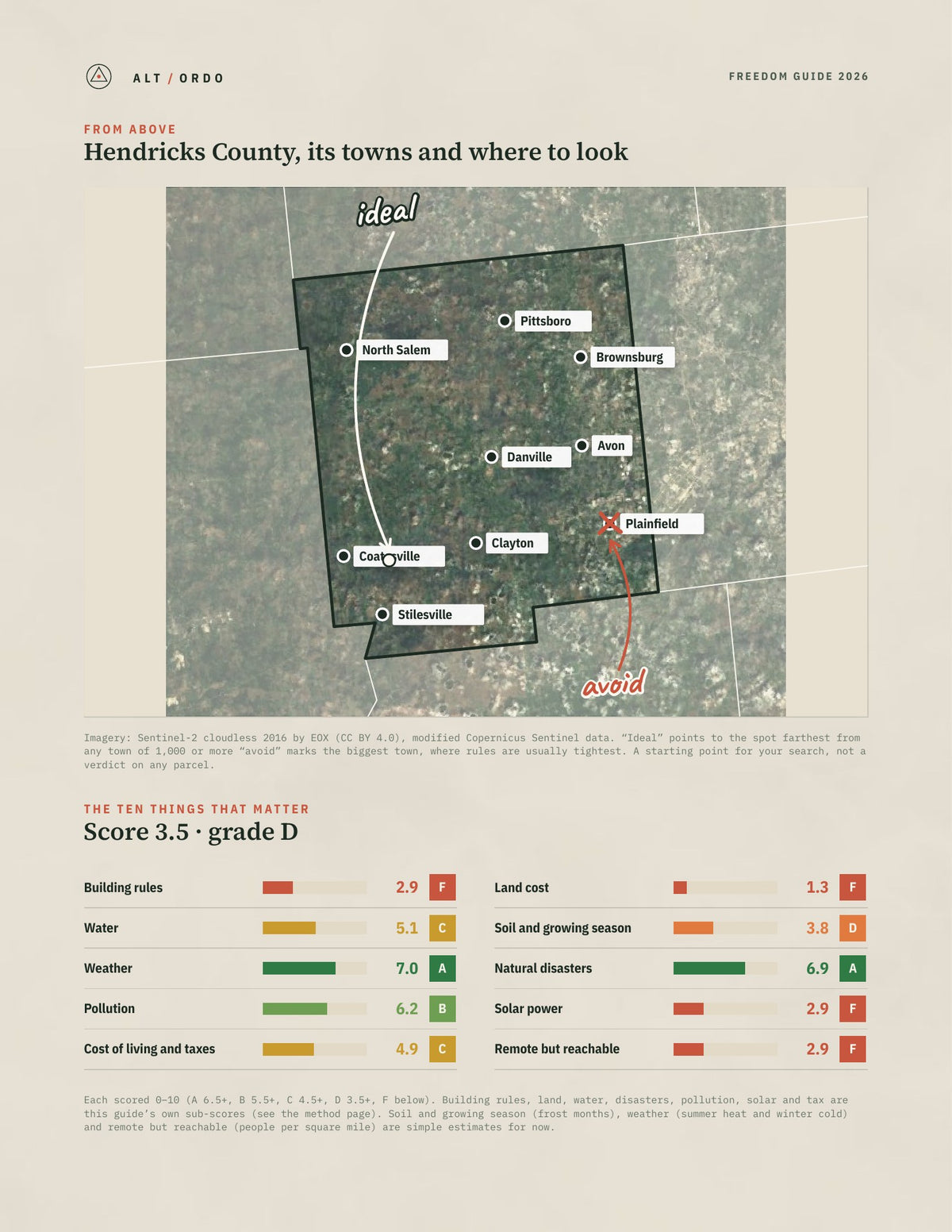 Hendricks County, Indiana Off-Grid Guide 2026 from above