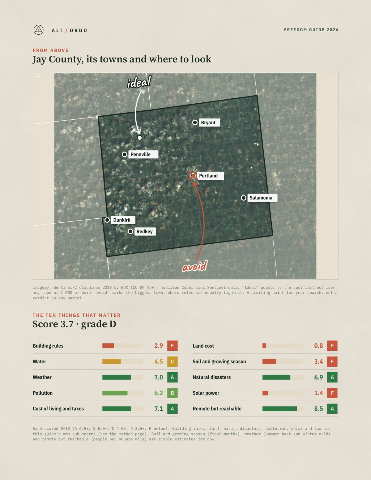 Jay County, Indiana Off-Grid Guide 2026 from above