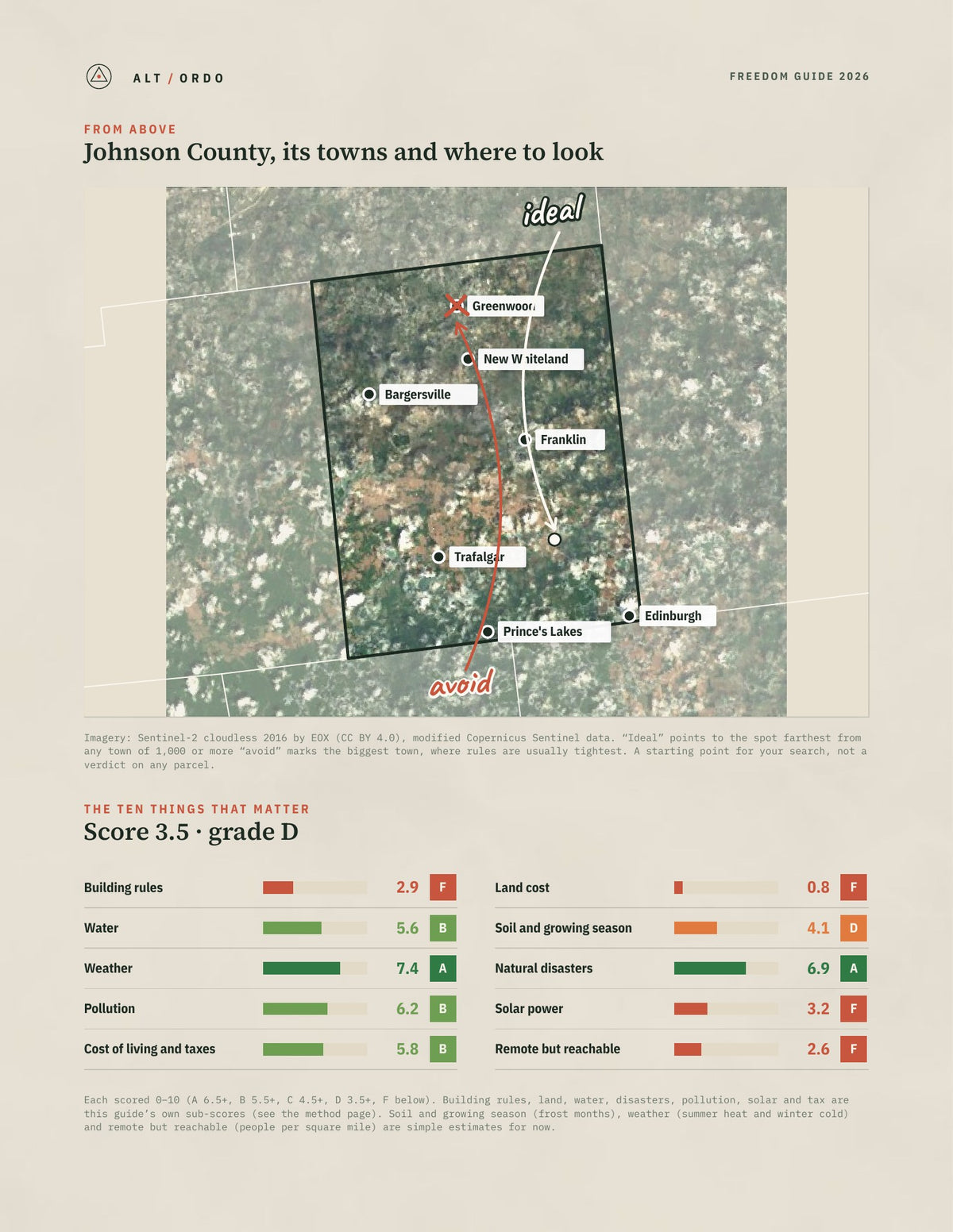 Johnson County, Indiana Off-Grid Guide 2026 from above