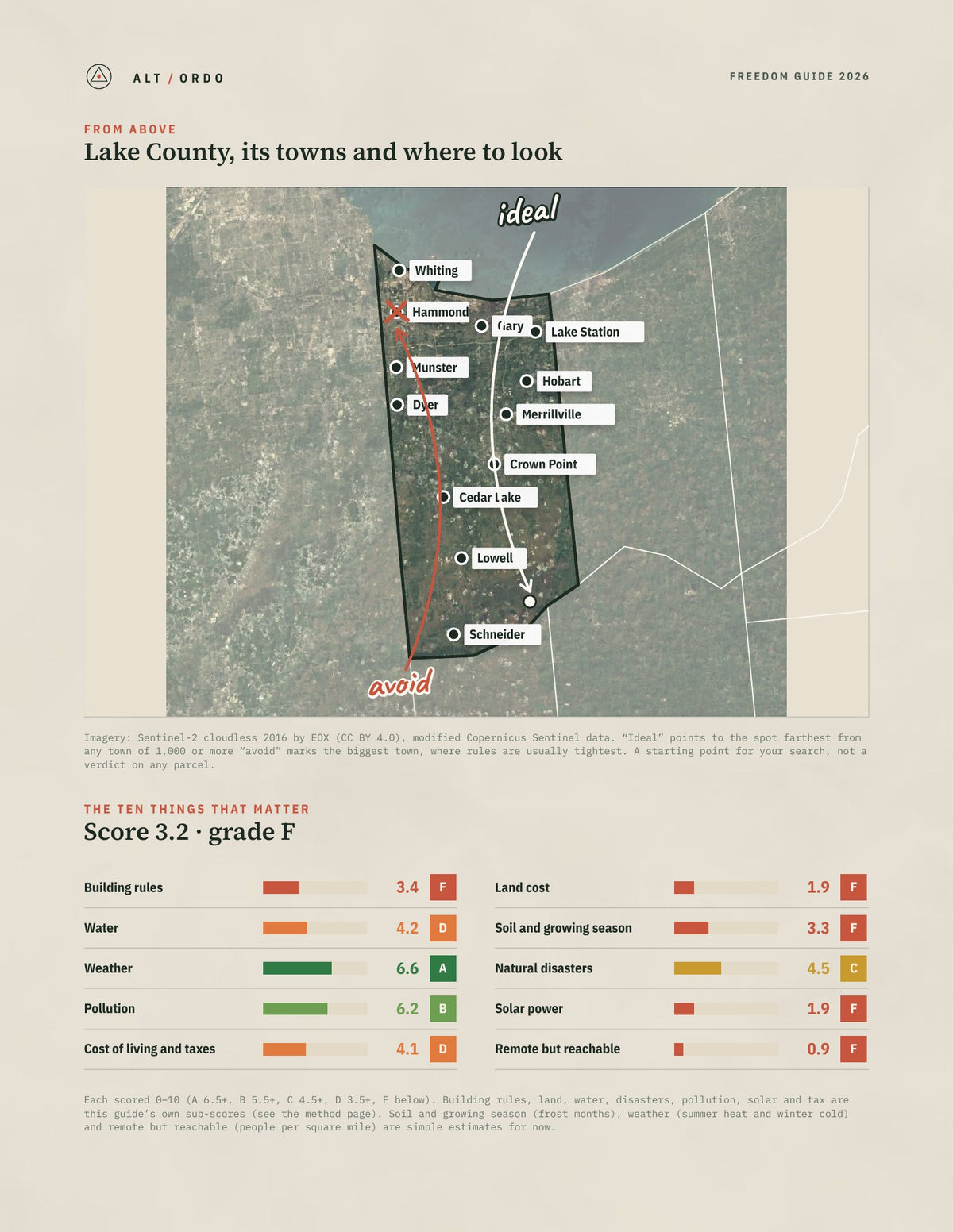 Lake County, Indiana Off-Grid Guide 2026 from above