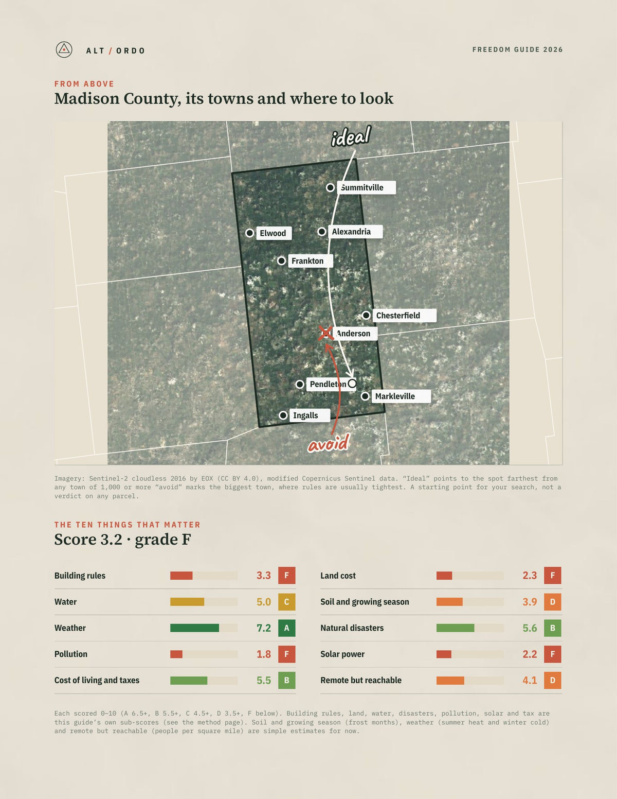 Madison County, Indiana Off-Grid Guide 2026 from above