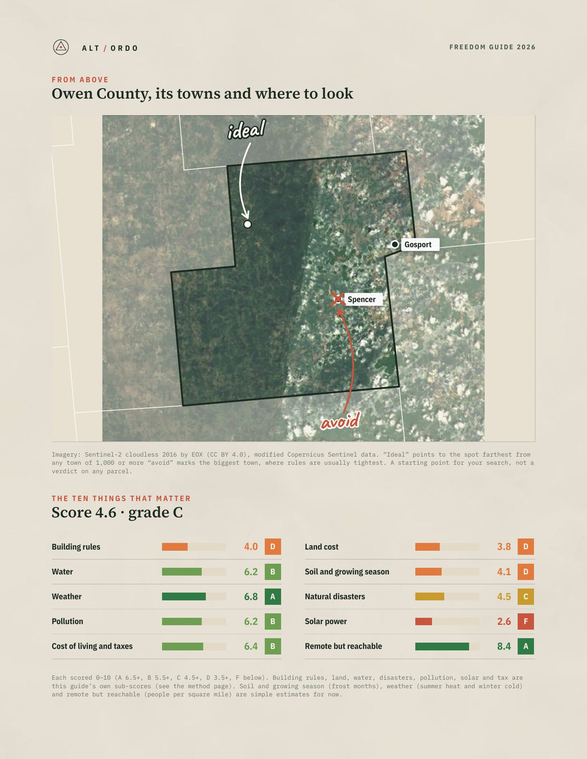 Owen County, Indiana Off-Grid Guide 2026 from above