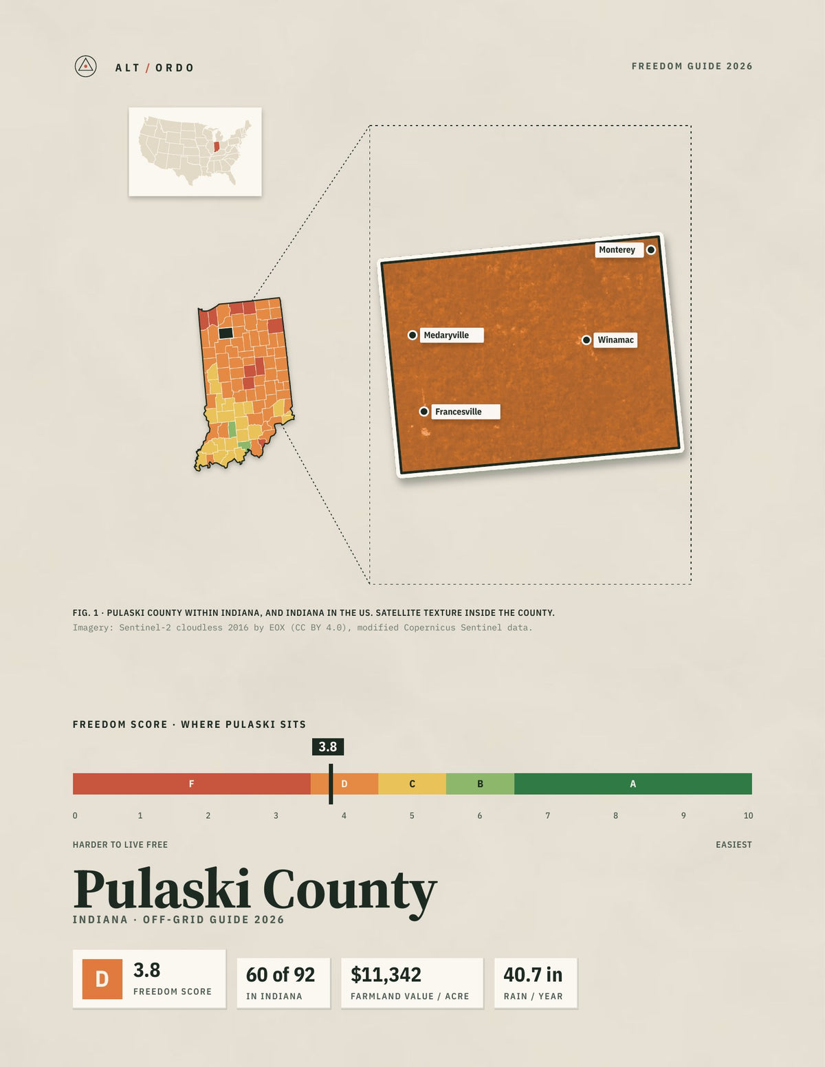 Pulaski County, Indiana Off-Grid Guide 2026