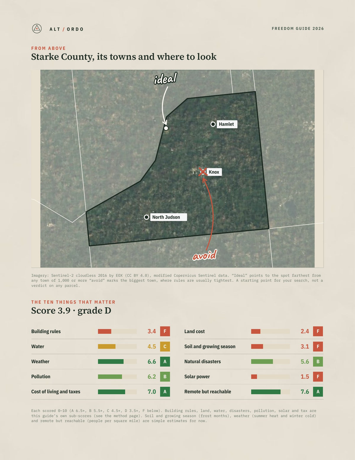 Starke County, Indiana Off-Grid Guide 2026 from above