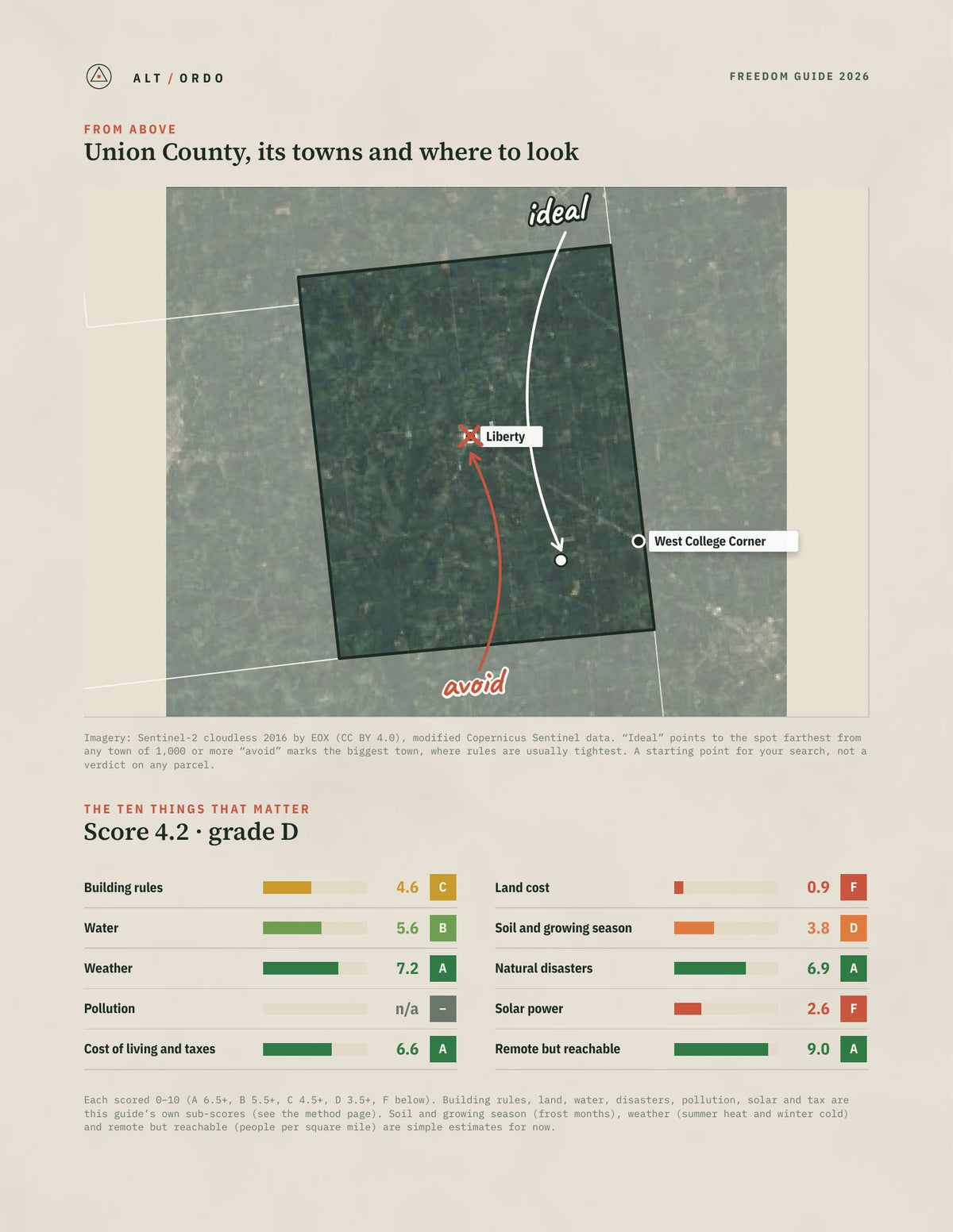 Union County, Indiana Off-Grid Guide 2026 from above