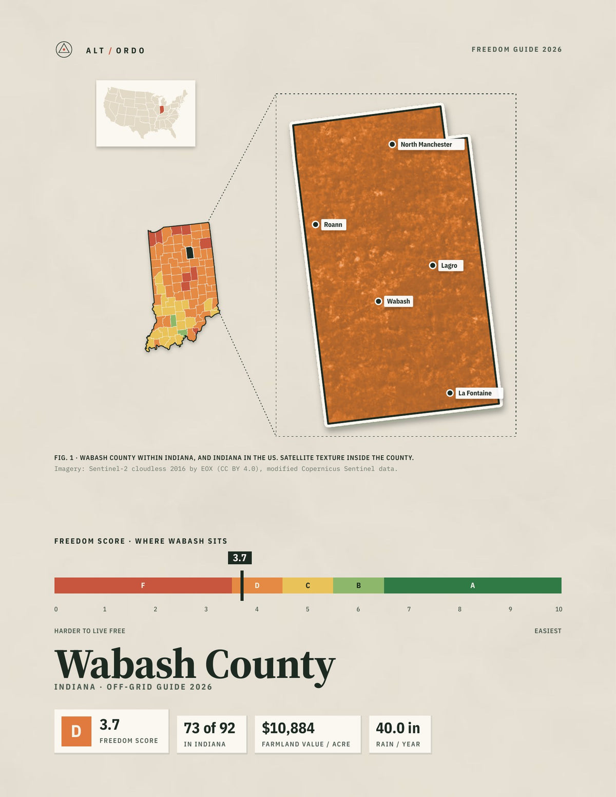 Wabash County, Indiana Off-Grid Guide 2026