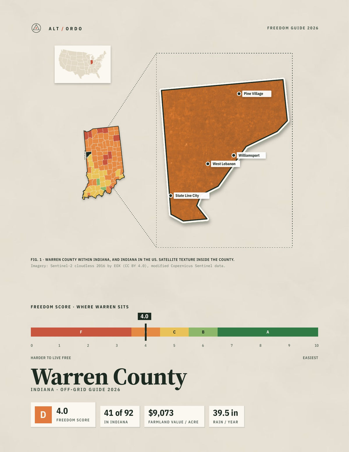 Warren County, Indiana Off-Grid Guide 2026