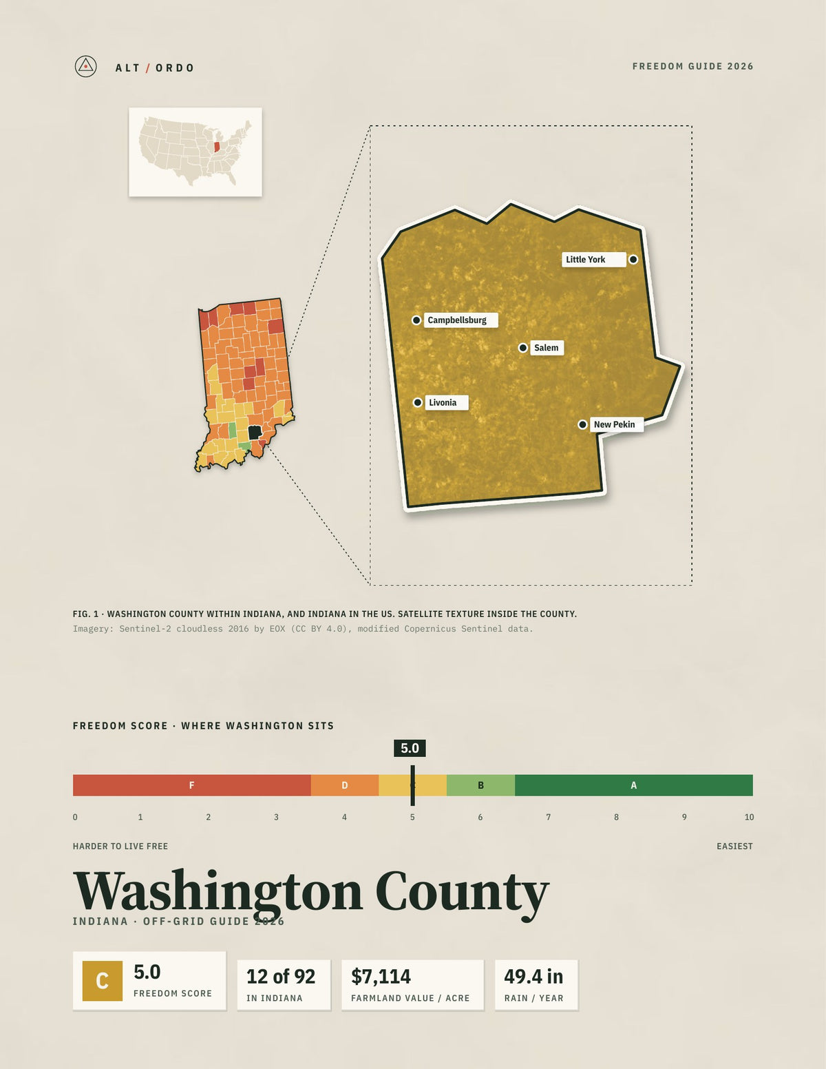 Washington County, Indiana Off-Grid Guide 2026