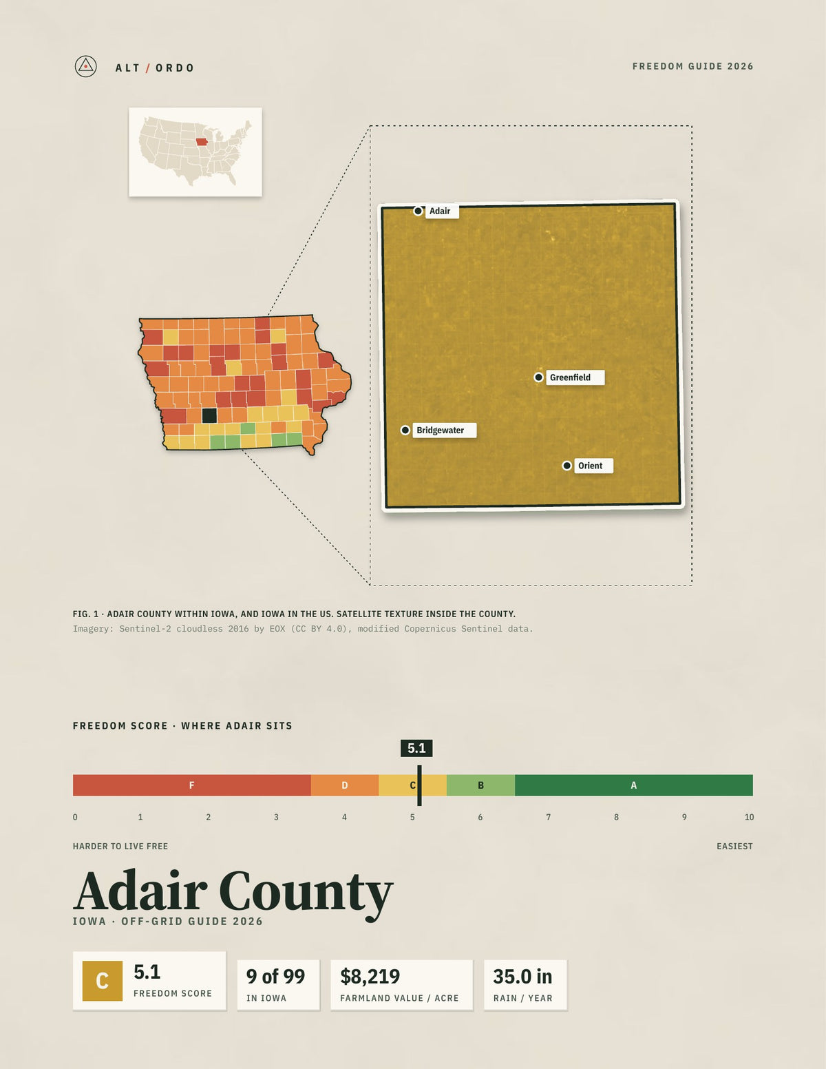 Adair County, Iowa Off-Grid Guide 2026