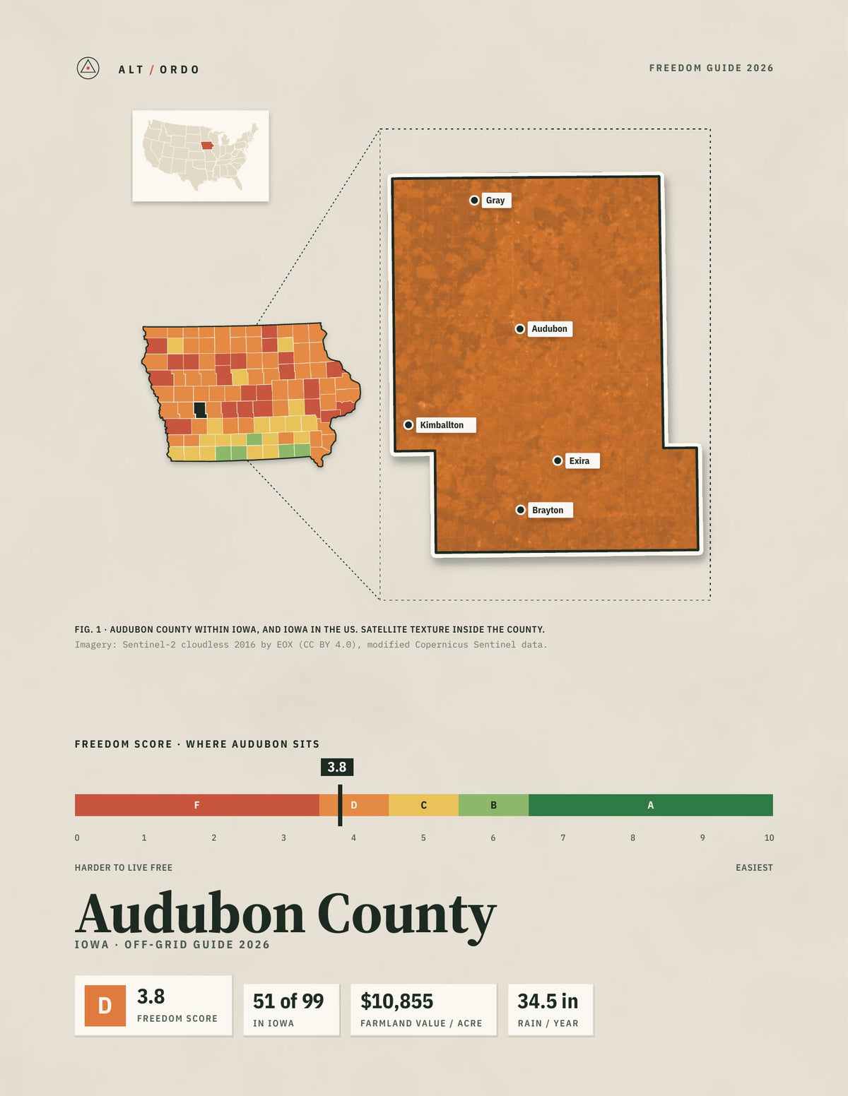 Audubon County, Iowa Off-Grid Guide 2026