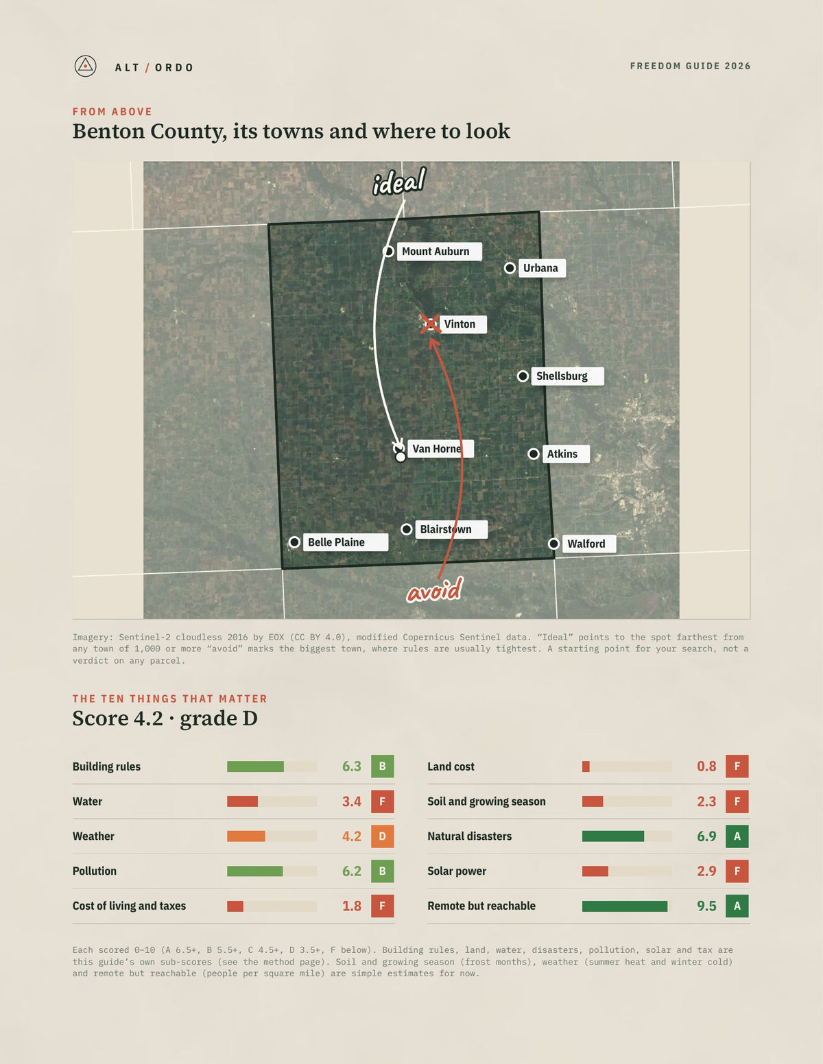 Benton County, Iowa Off-Grid Guide 2026 from above