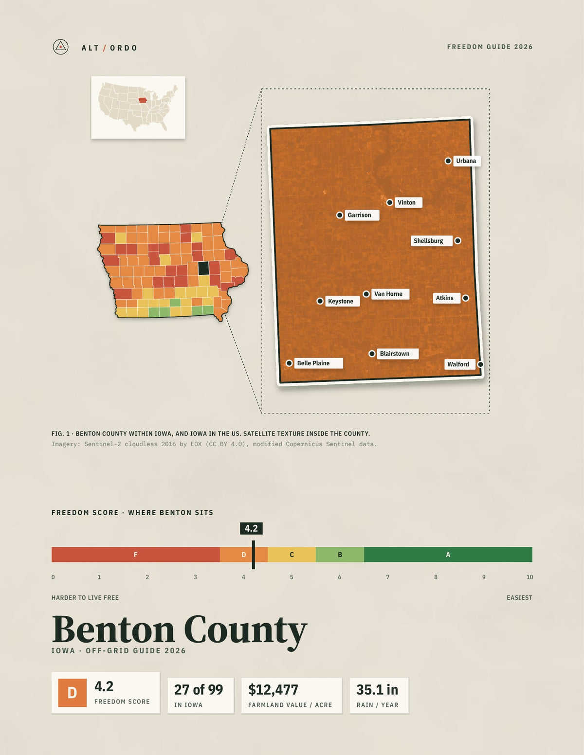Benton County, Iowa Off-Grid Guide 2026