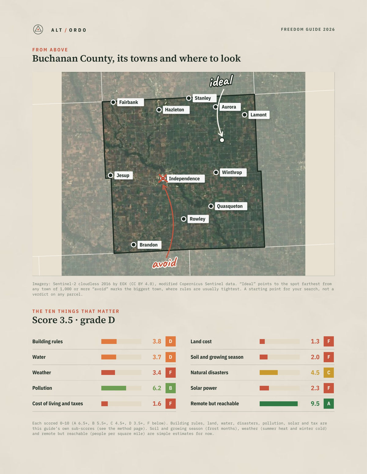Buchanan County, Iowa Off-Grid Guide 2026 from above