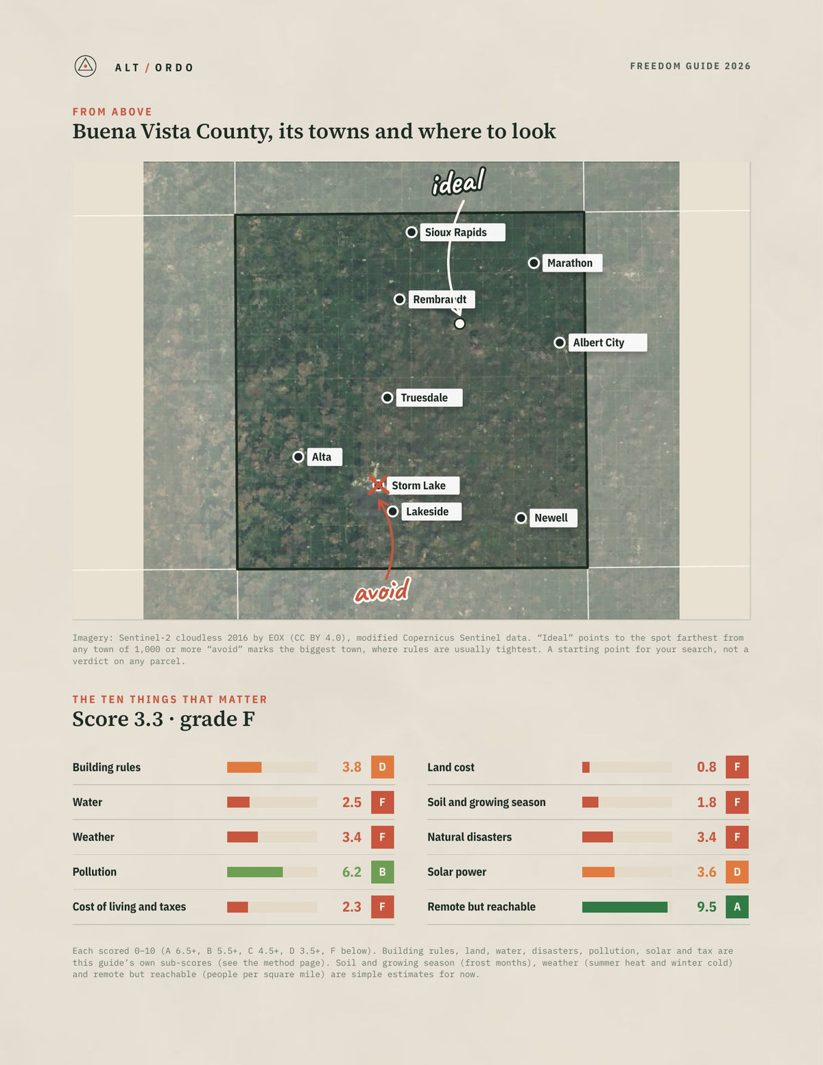 Buena Vista County, Iowa Off-Grid Guide 2026 from above