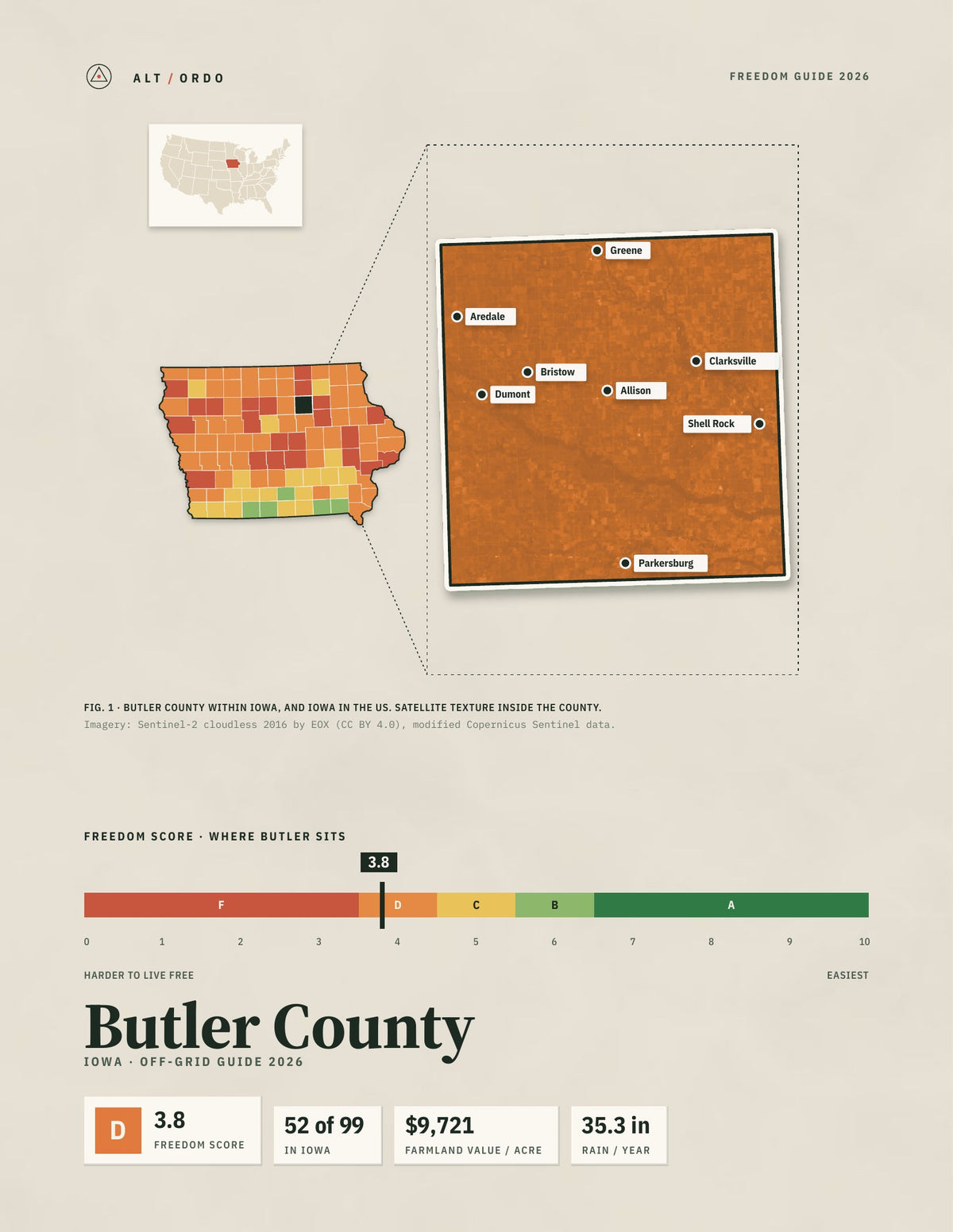 Butler County, Iowa Off-Grid Guide 2026