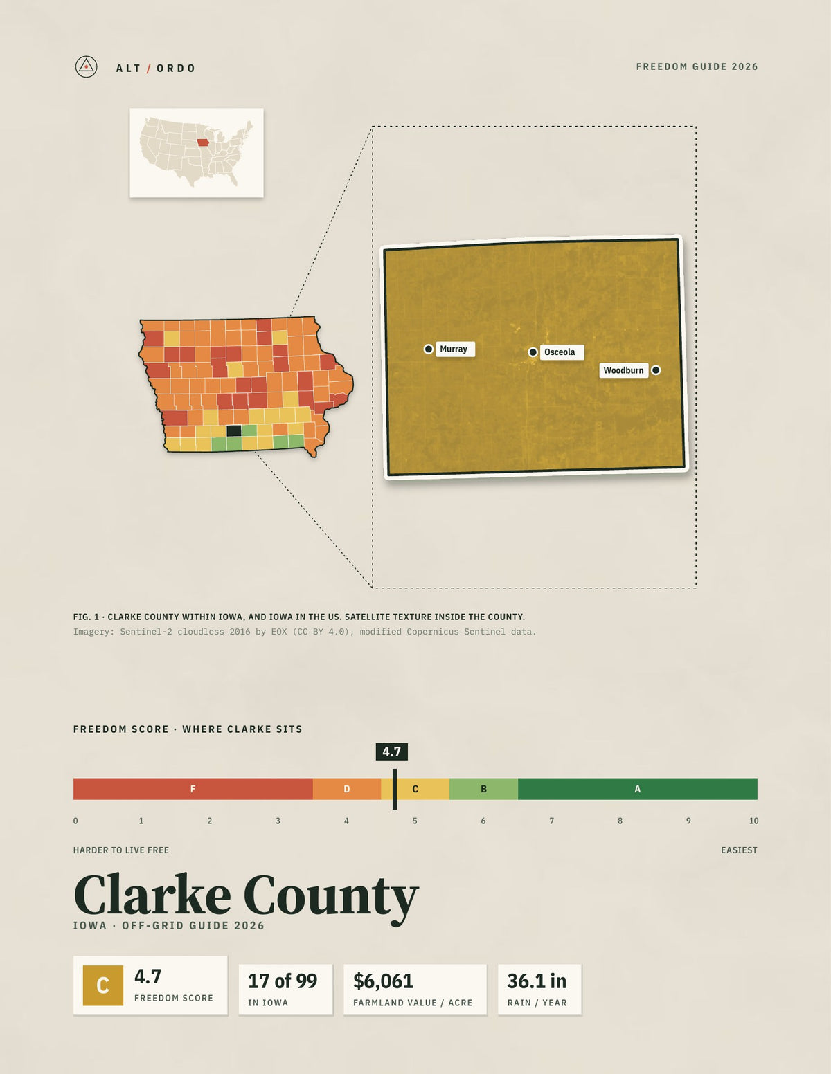 Clarke County, Iowa Off-Grid Guide 2026