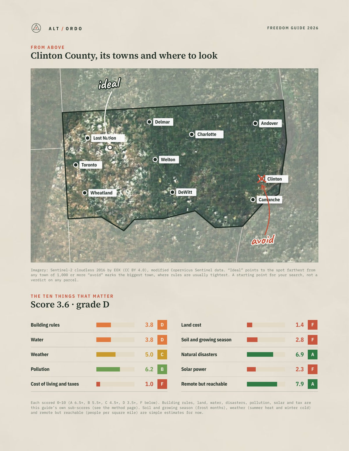 Clinton County, Iowa Off-Grid Guide 2026 from above