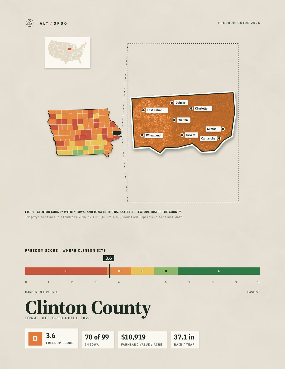 Clinton County, Iowa Off-Grid Guide 2026