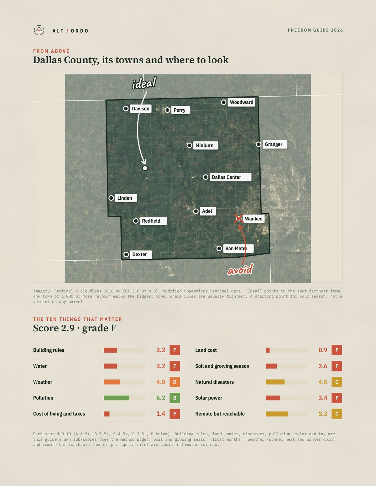 Dallas County, Iowa Off-Grid Guide 2026 from above