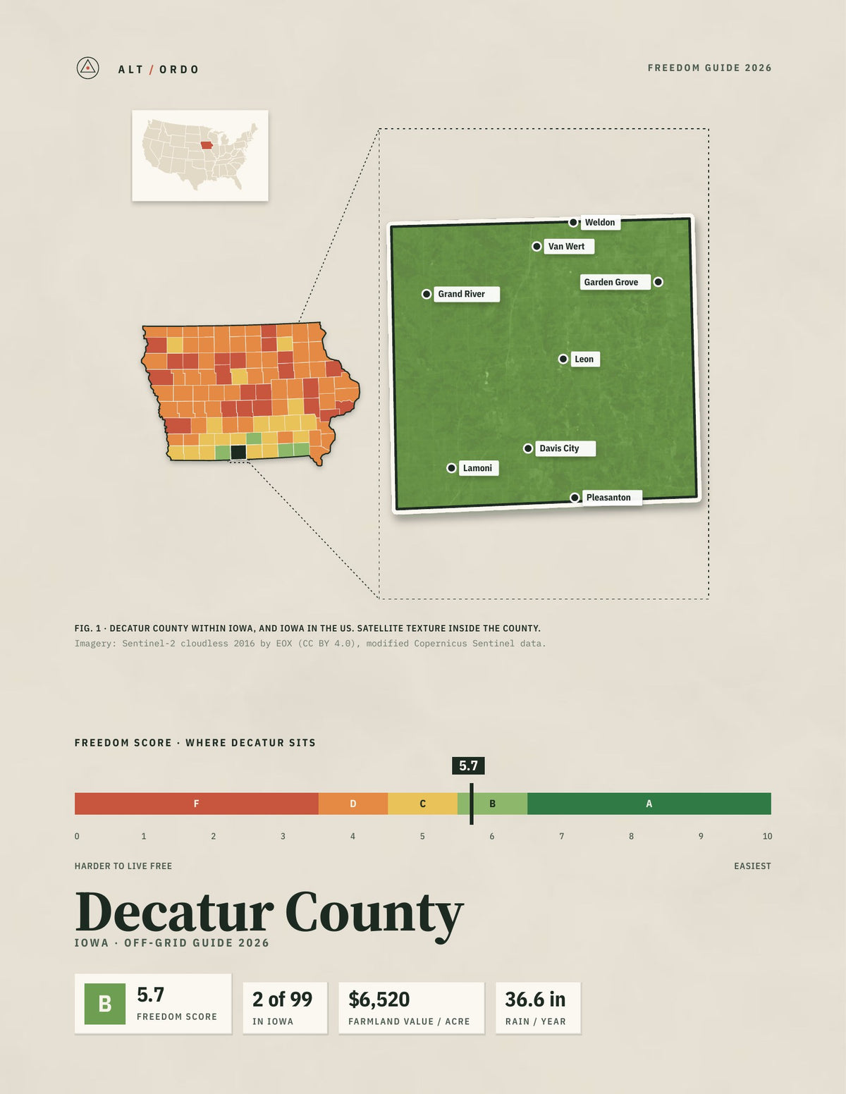 Decatur County, Iowa Off-Grid Guide 2026