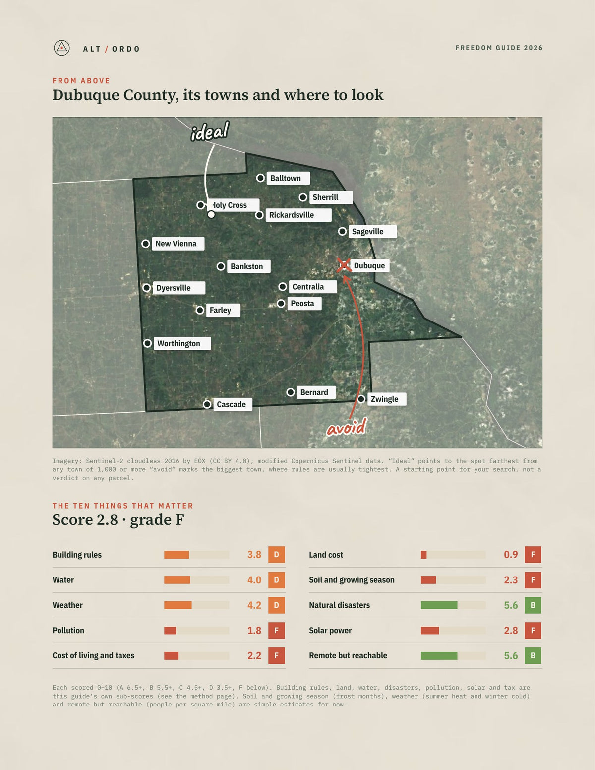 Dubuque County, Iowa Off-Grid Guide 2026 from above