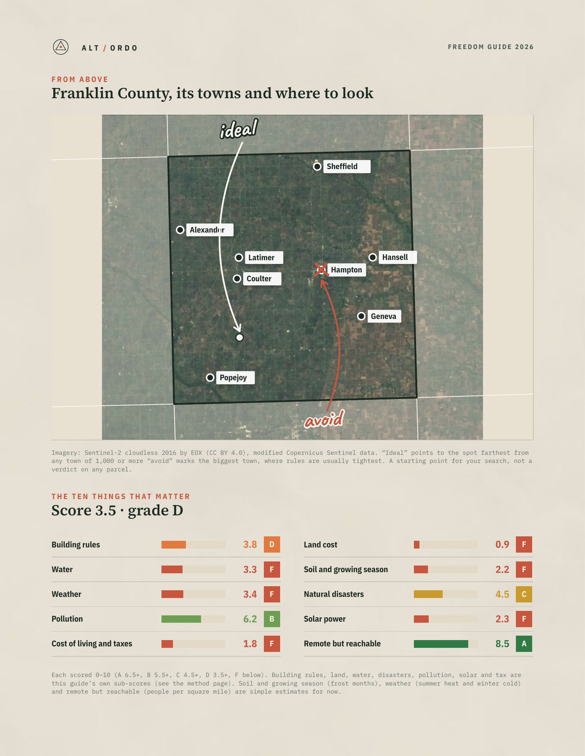 Franklin County, Iowa Off-Grid Guide 2026 from above