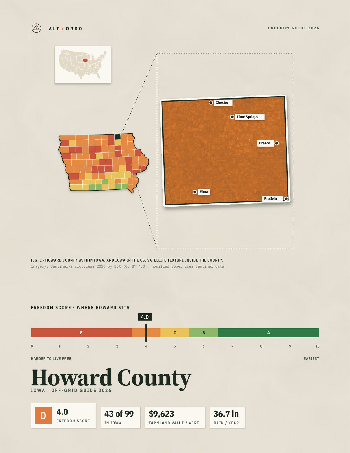 Howard County, Iowa Off-Grid Guide 2026