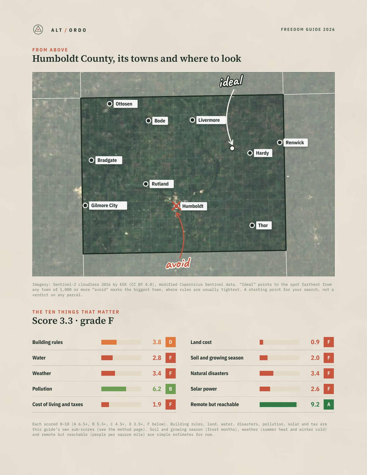 Humboldt County, Iowa Off-Grid Guide 2026 from above