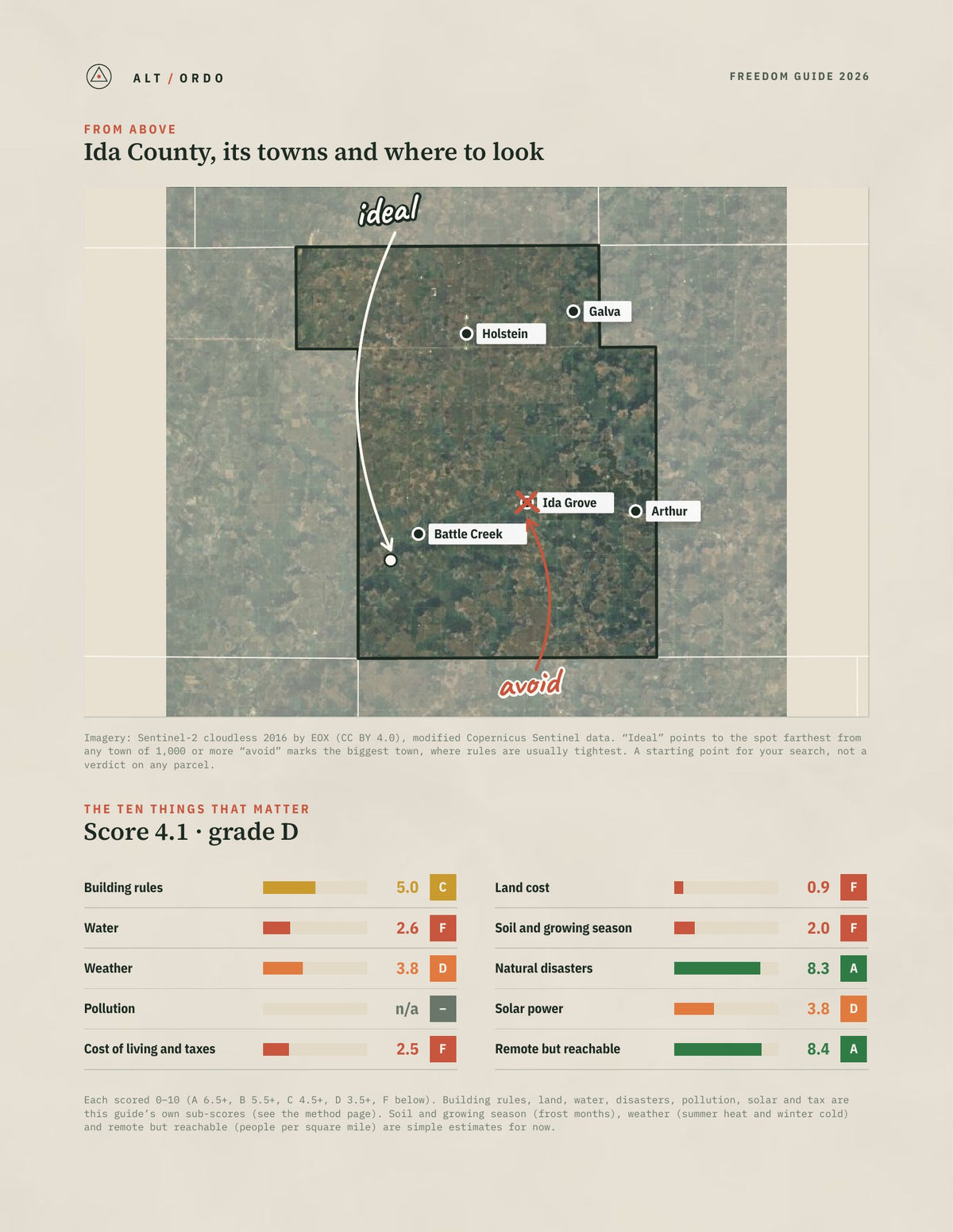 Ida County, Iowa Off-Grid Guide 2026 from above