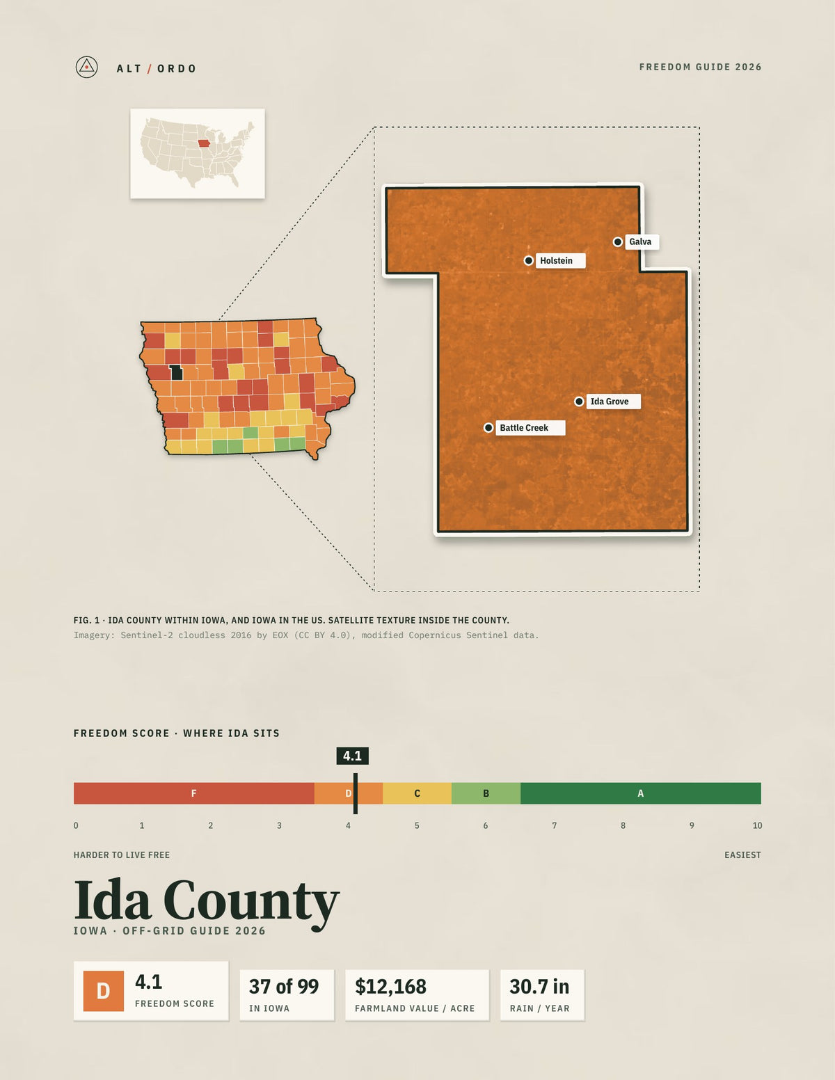 Ida County, Iowa Off-Grid Guide 2026