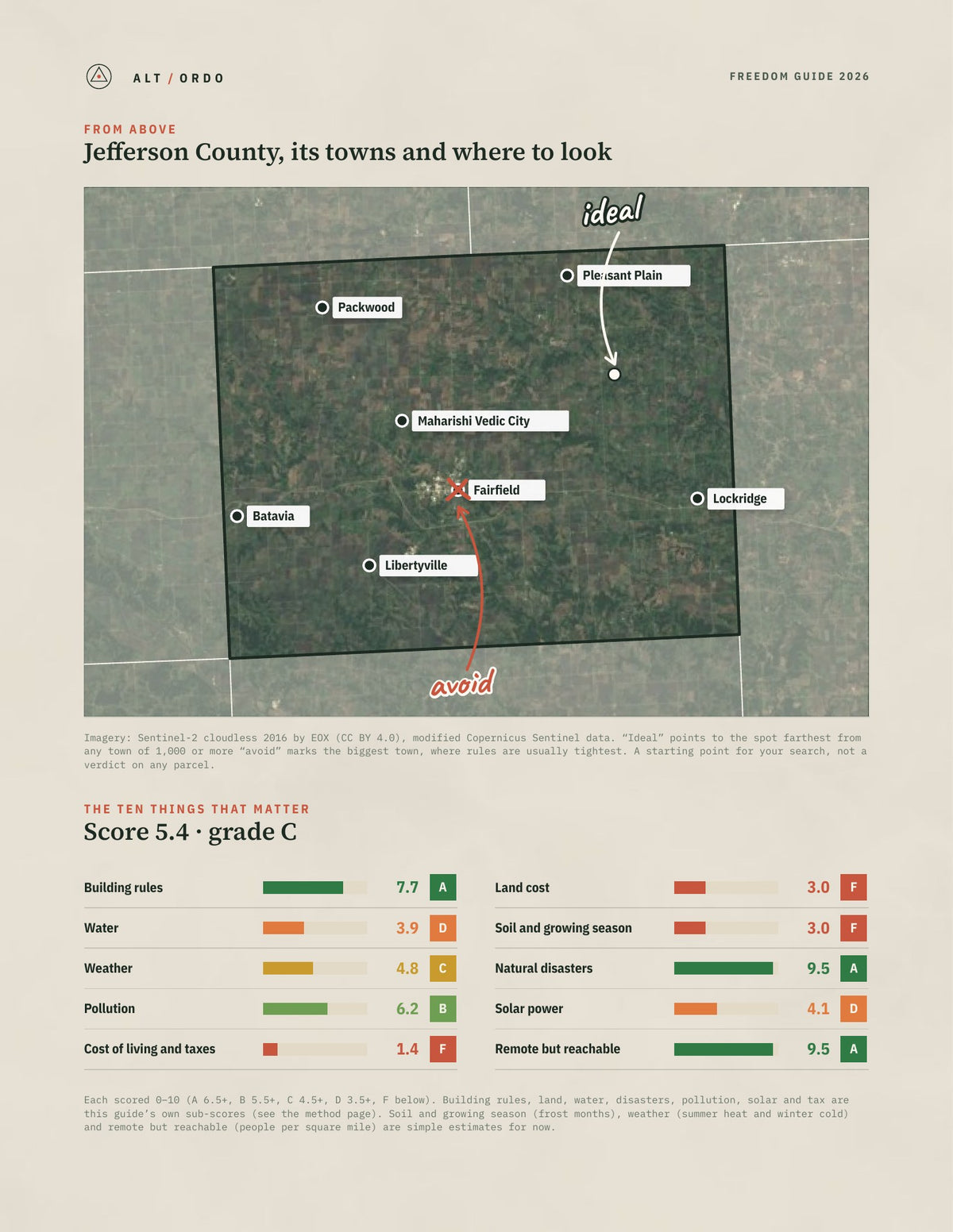 Jefferson County, Iowa Off-Grid Guide 2026 from above