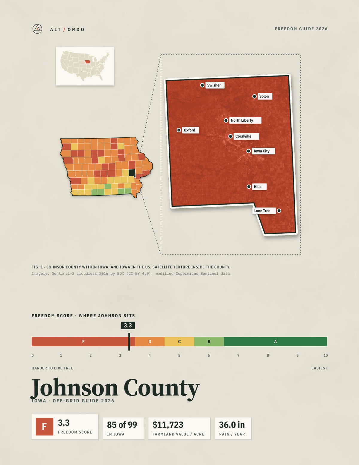 Johnson County, Iowa Off-Grid Guide 2026
