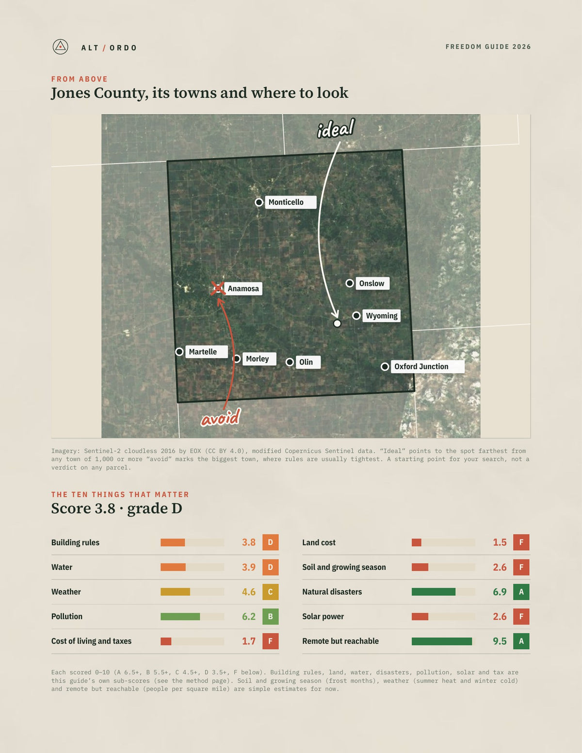 Jones County, Iowa Off-Grid Guide 2026 from above