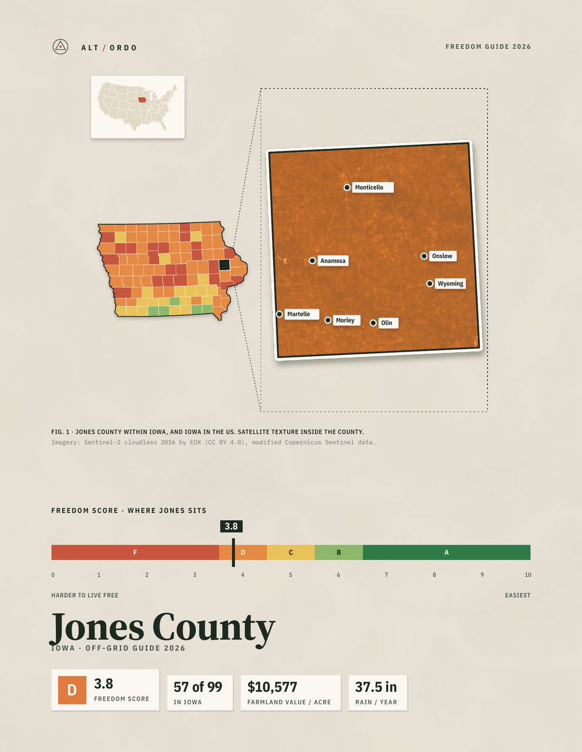 Jones County, Iowa Off-Grid Guide 2026