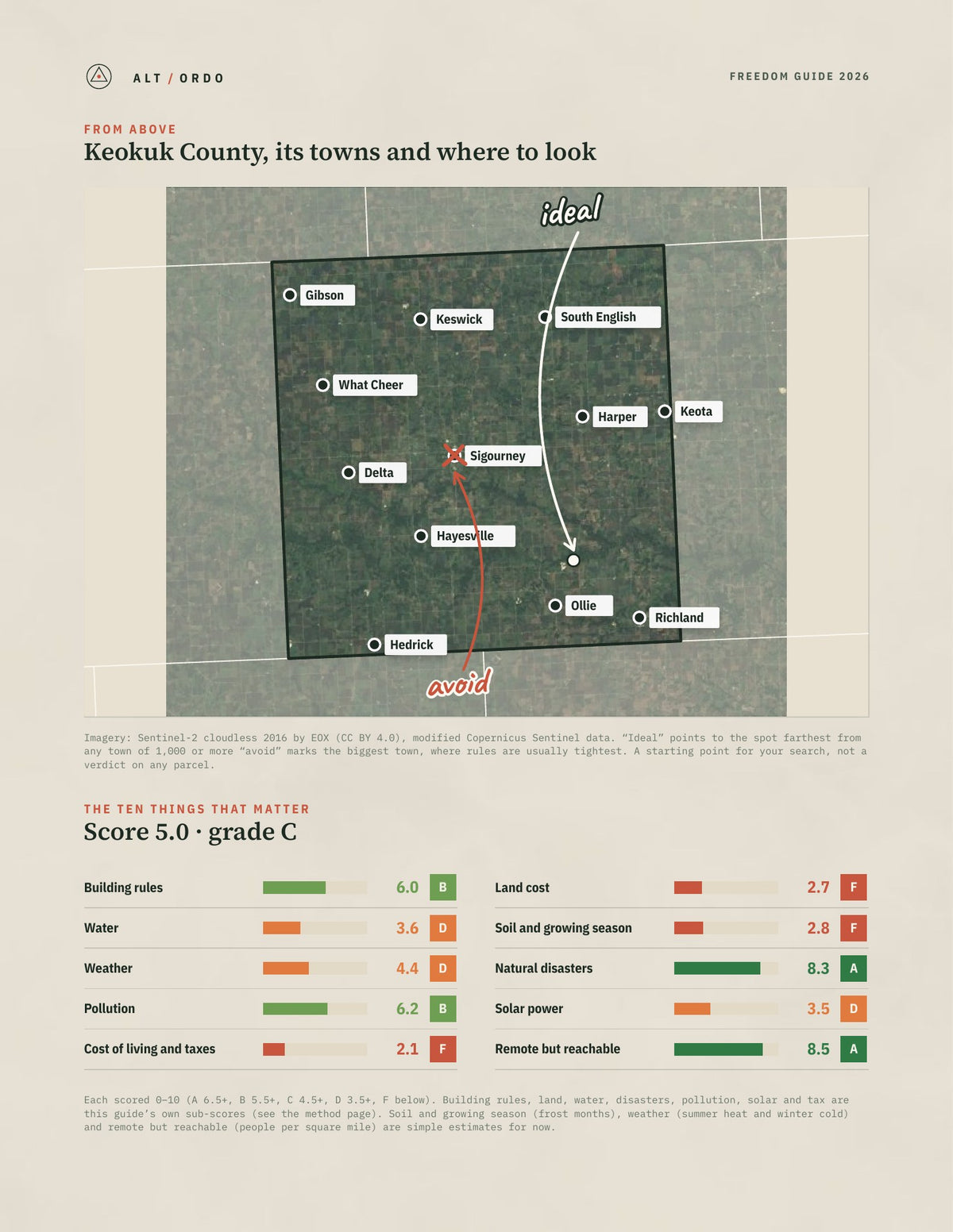 Keokuk County, Iowa Off-Grid Guide 2026 from above