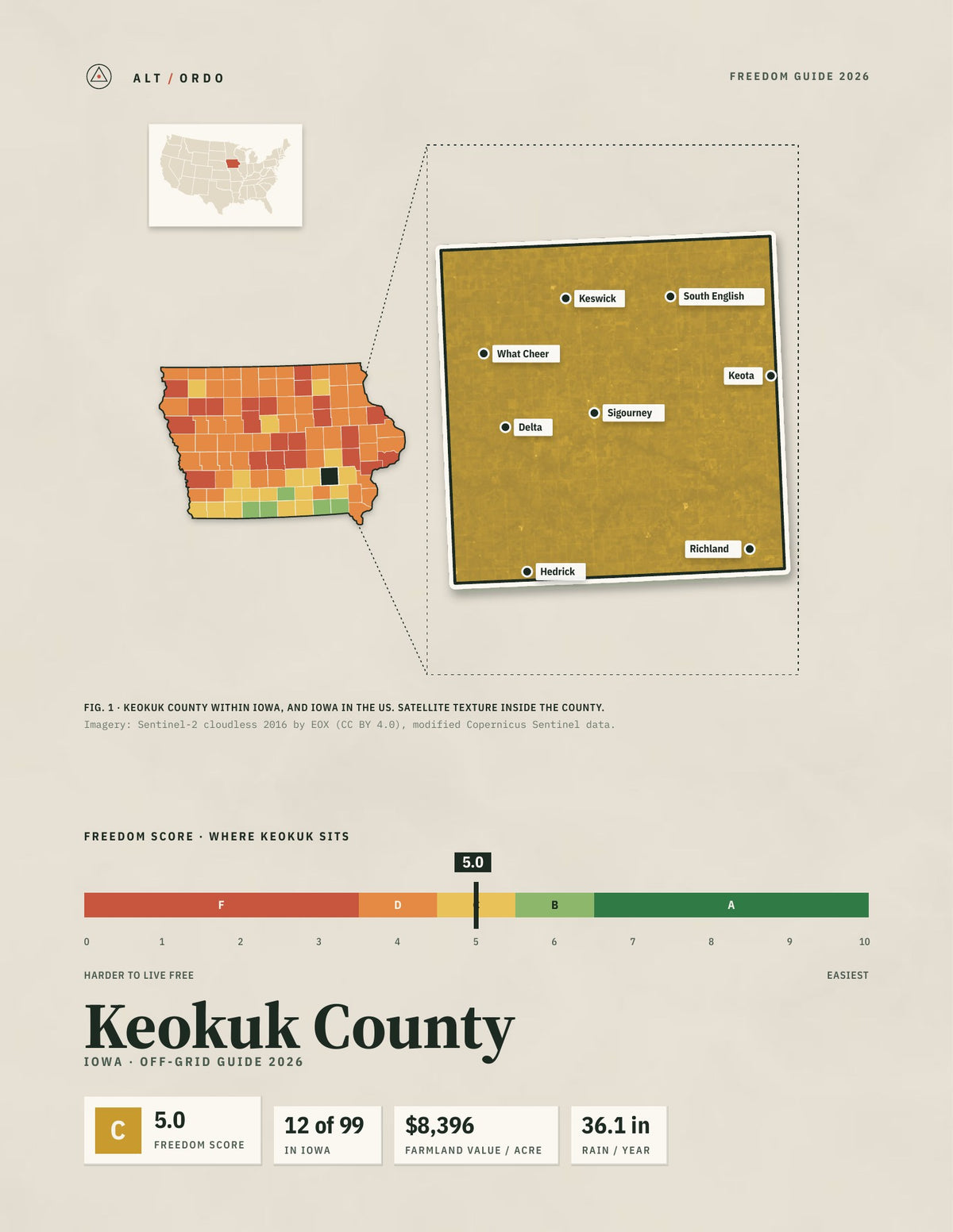 Keokuk County, Iowa Off-Grid Guide 2026