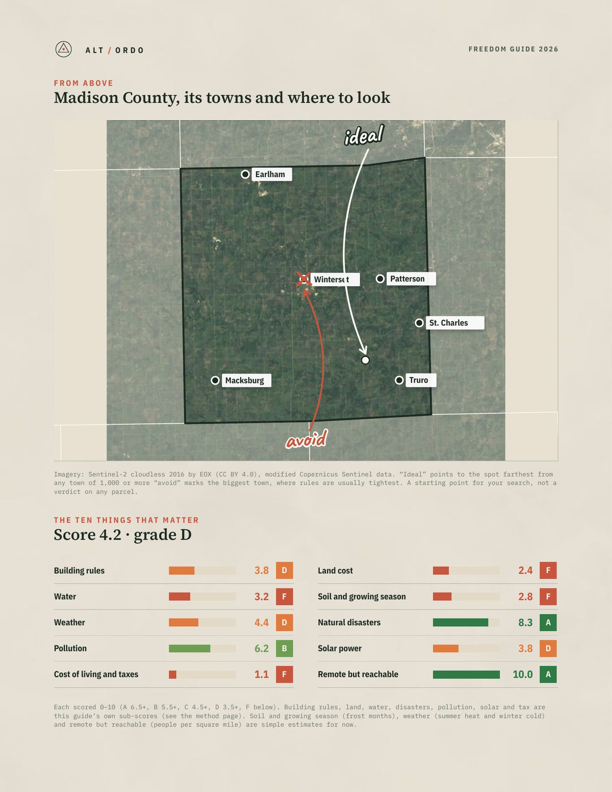 Madison County, Iowa Off-Grid Guide 2026 from above