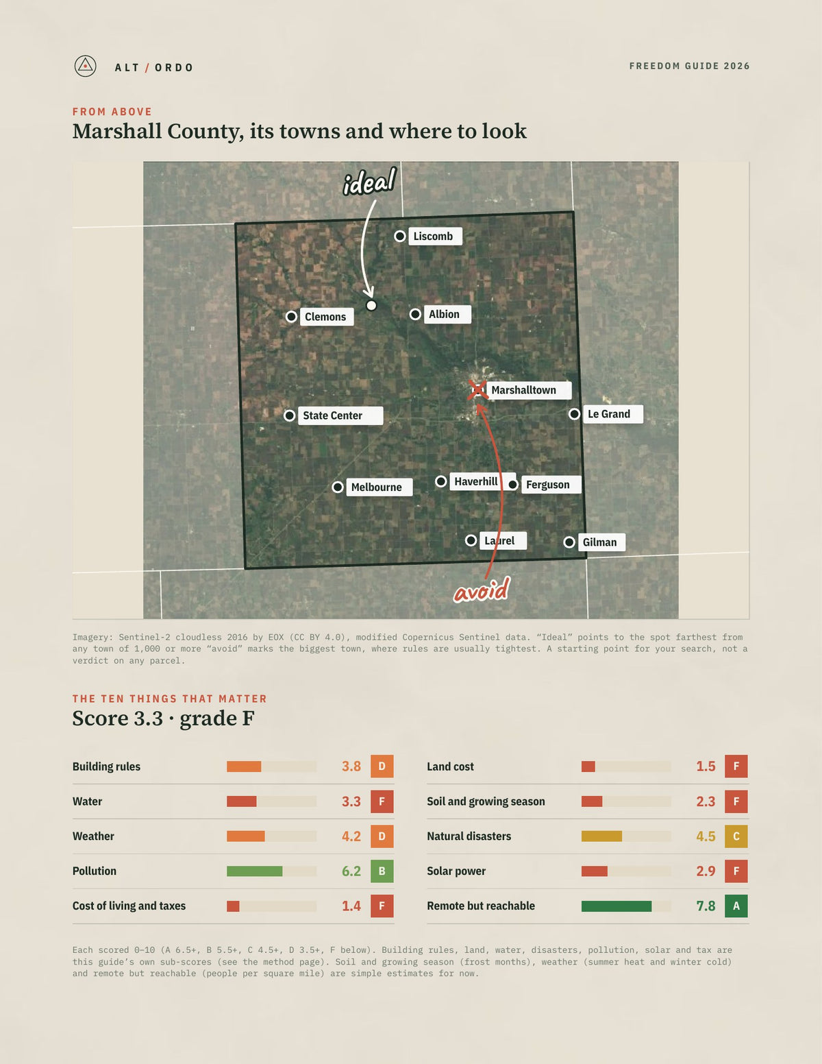 Marshall County, Iowa Off-Grid Guide 2026 from above