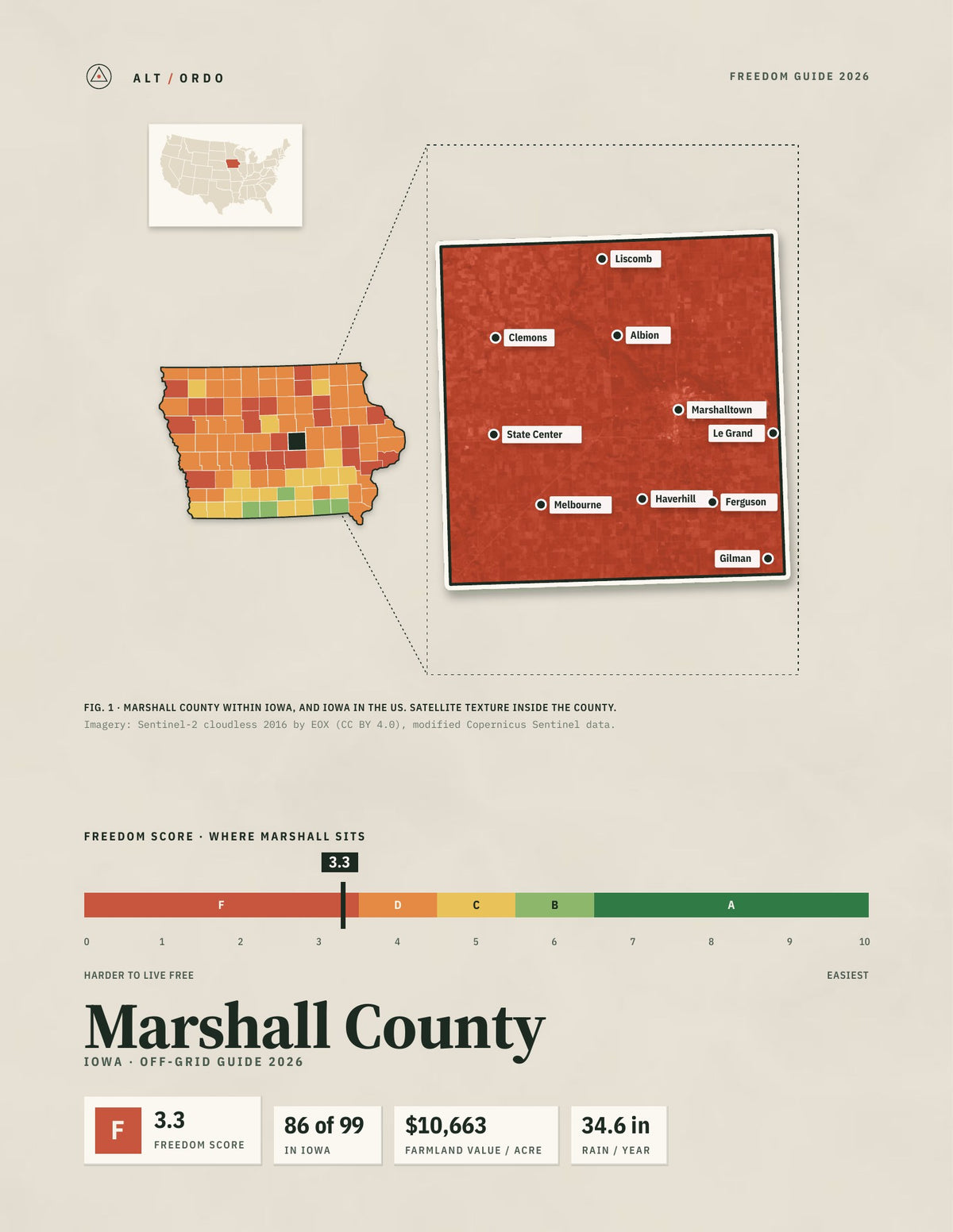 Marshall County, Iowa Off-Grid Guide 2026