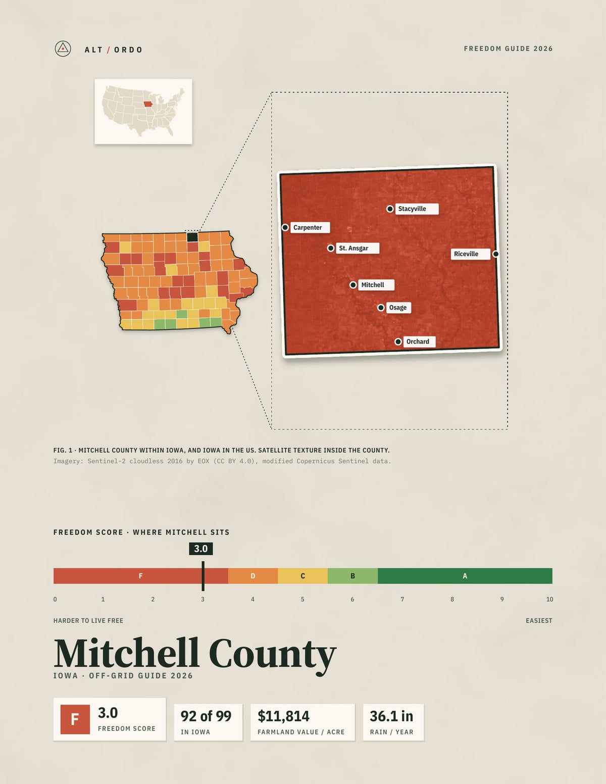 Mitchell County, Iowa Off-Grid Guide 2026